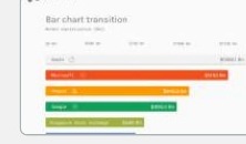 Barlepie — interface design