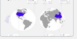 Marketcolor — interface design